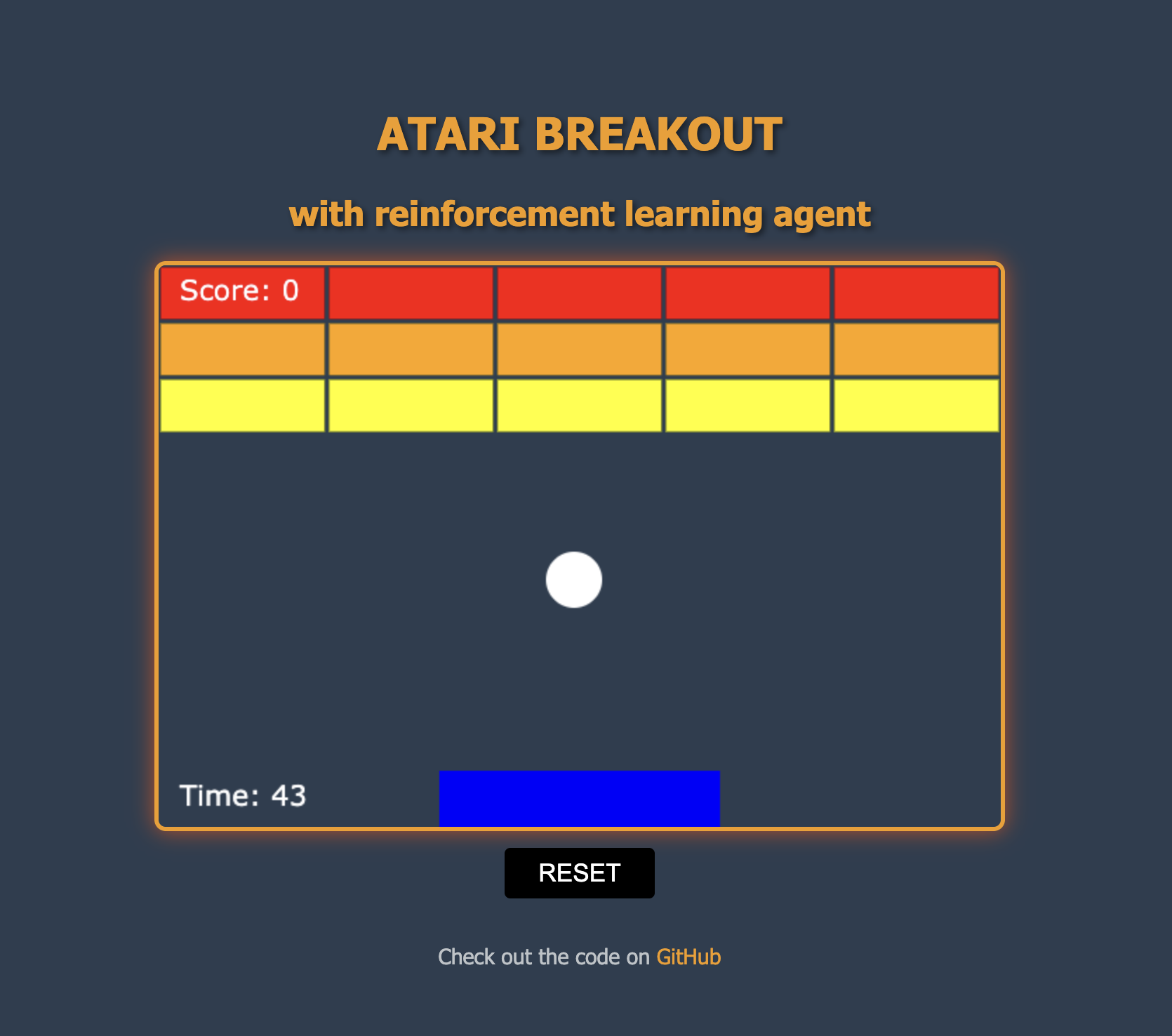 Atari Breakout with Reinforcement Learning