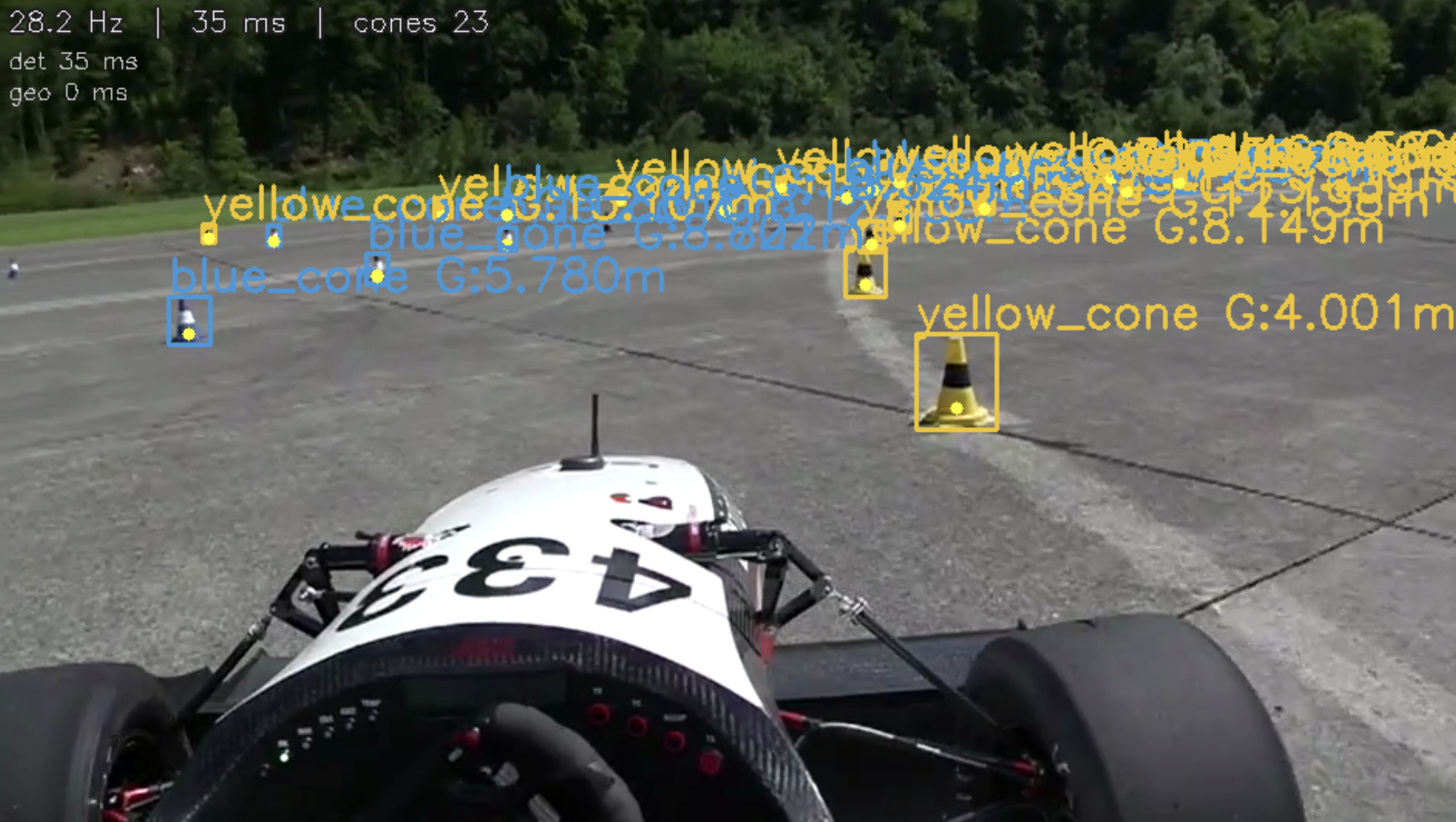 Cone Detection and Distance Estimation